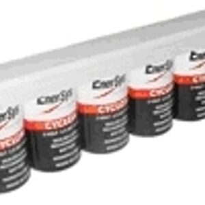 Canadian Battery store