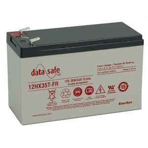 Canadian Battery Store