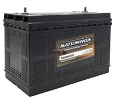 Canadian Battery store