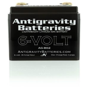 Canadian Battery store