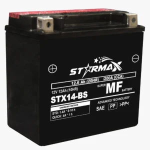 Canadian Battery store
