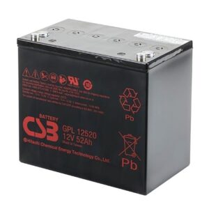 Canadian Battery Store