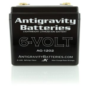 Canadian Battery store