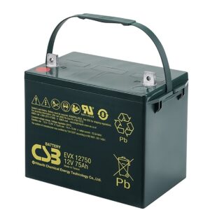 Canadian Battery Store