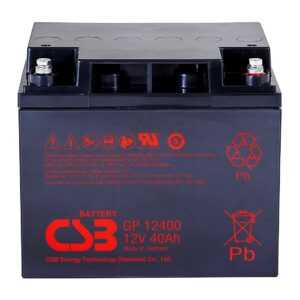 Canadian Battery Store