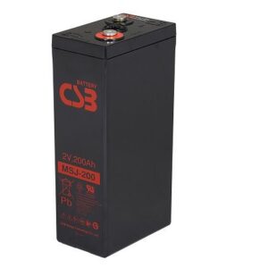 Canadian Battery store