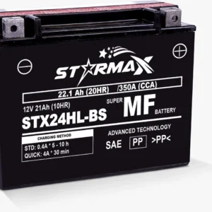 Canadian Battery store