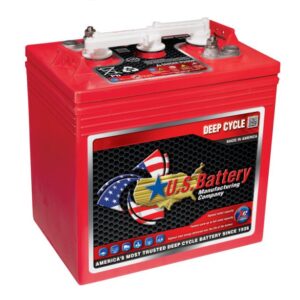 Canadian Battery Store