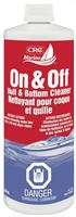 Canadian Battery Store