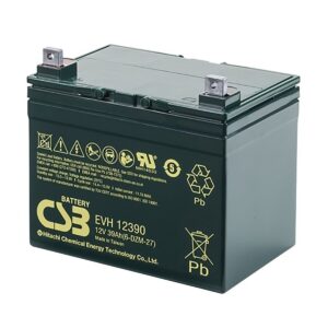 Canadian Battery Store