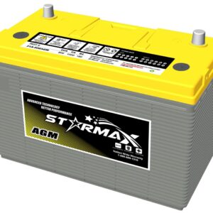 Canadian Battery store