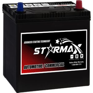 Canadian Battery store