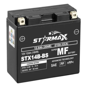 Canadian Battery store