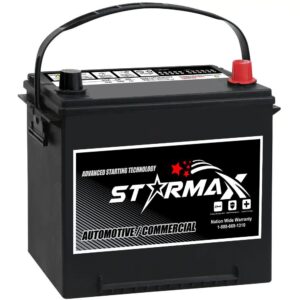 Canadian Battery Store