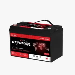 Canadian Battery store