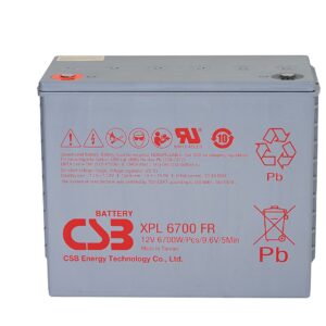 Canadian Battery store