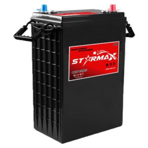Canadian Battery Store