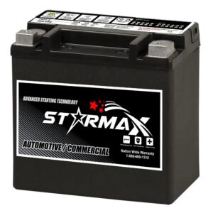 Canadian Battery Store