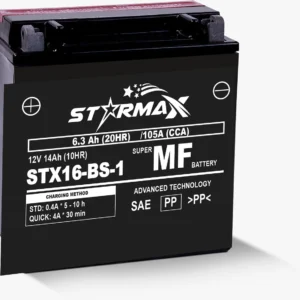 Canadian Battery store