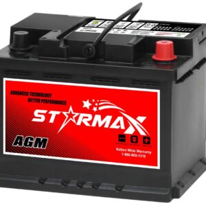 Canadian Battery Store