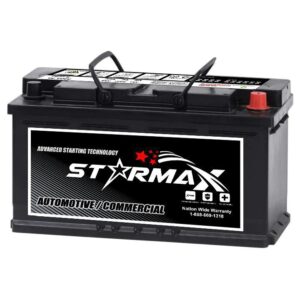Canadian Battery Store