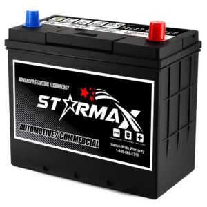 Canadian Battery Store