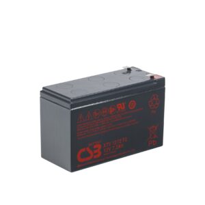 Canadian Battery Store