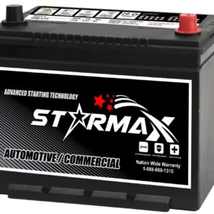 Canadian Battery Store
