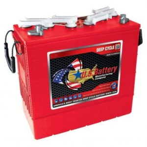 Canadian Battery store