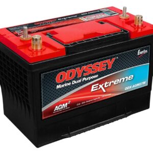 Canadian Battery store
