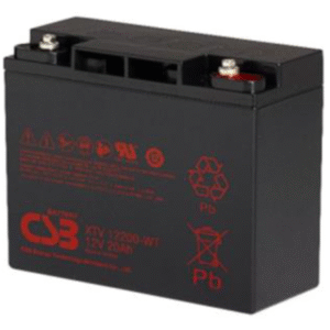 Canadian Battery Store