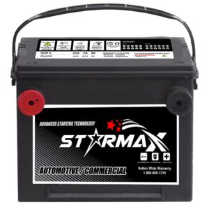 Canadian Battery Store
