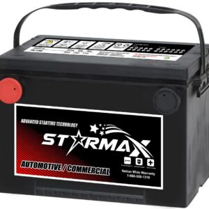 Canadian Battery store