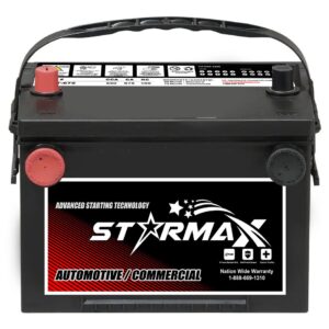Canadian Battery Store