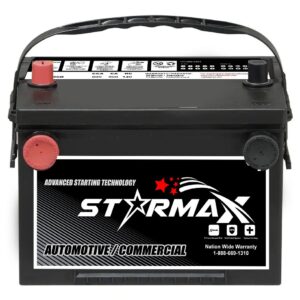Canadian Battery Store