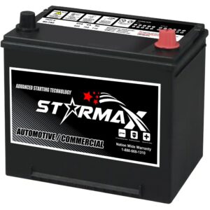 Canadian Battery Store