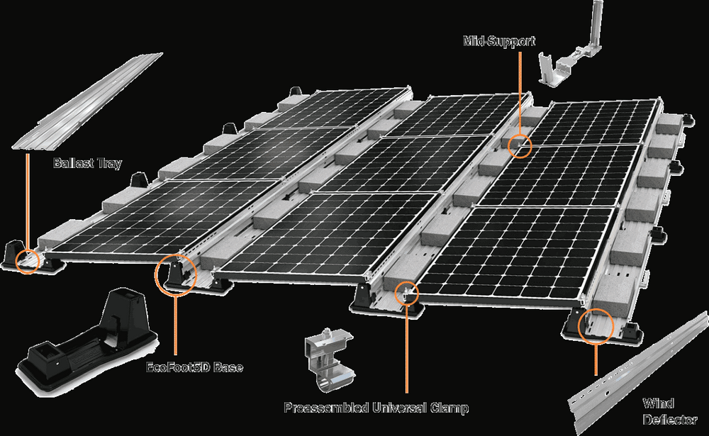 ECOFOOT EF-5D-FOOT – EcoFoot 5D Solar Panel Mount Base, Adjustable Flat Roof Support - Image 7