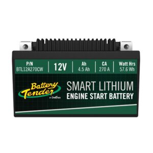 Canadian Battery store