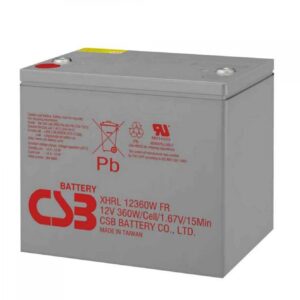 Canadian Battery store