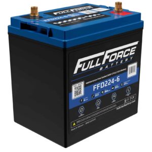 Canadian Battery Store