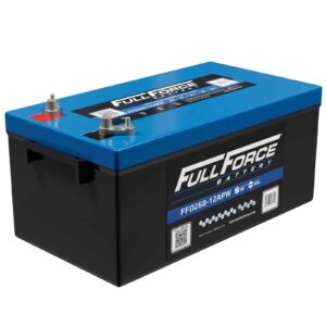 Canadian Battery Store