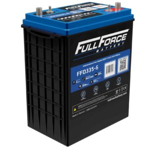 Canadian Battery store