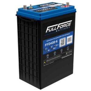 Canadian Battery store
