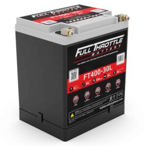 Canadian Battery store