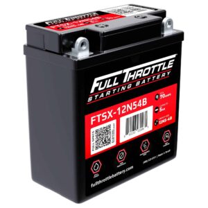 Canadian Battery store