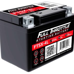 Canadian Battery store