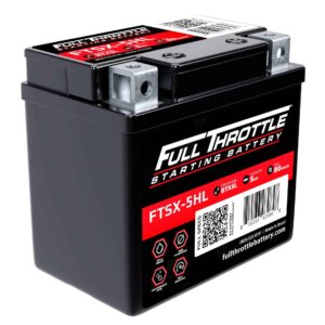 Canadian Battery store