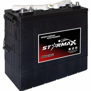 Canadian Battery Store