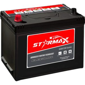 Canadian Battery Store