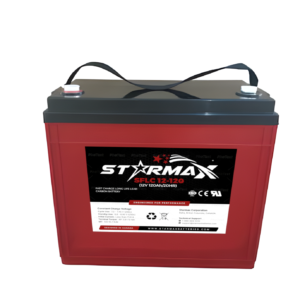Canadian Battery Store